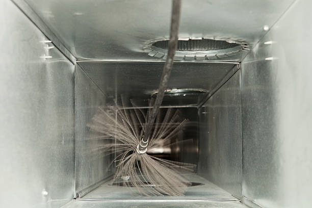Best HVAC Duct Inspection Services  in Hilltop, SC